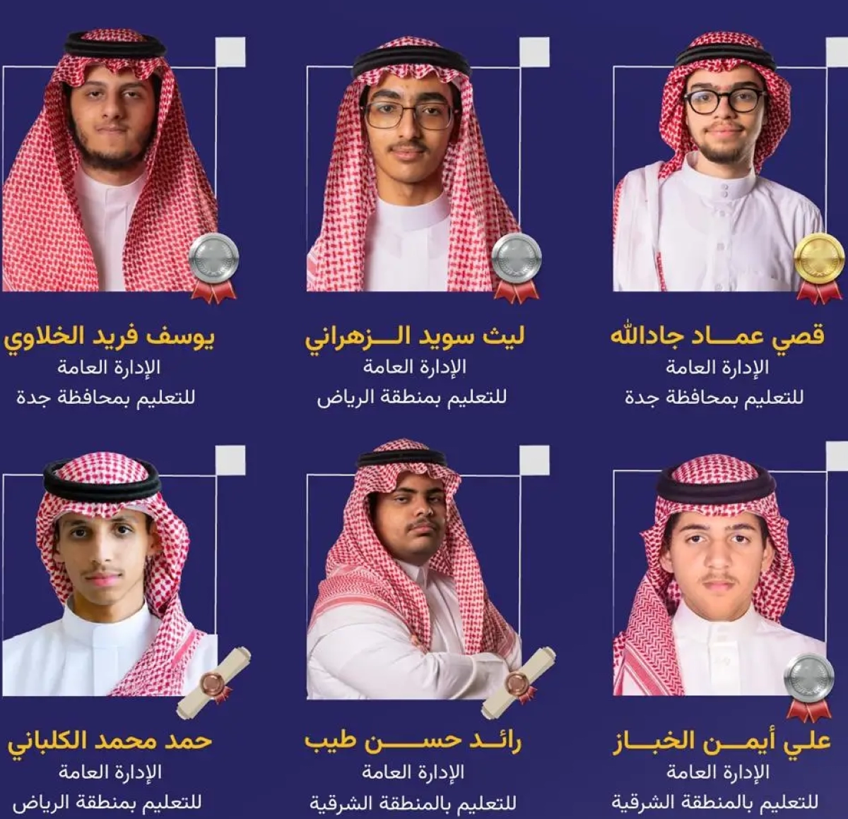 Saudi AI Team Shines at Asia-Pacific Olympiad with Six Awards